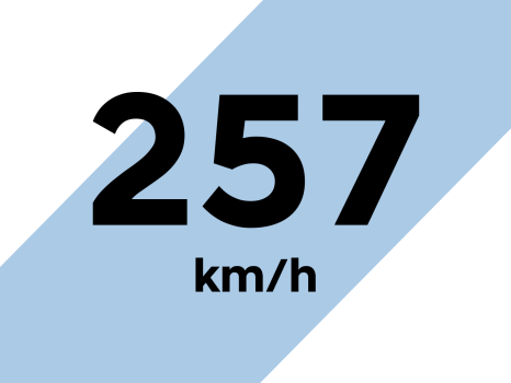 Viteza maxima fulgeratoare.