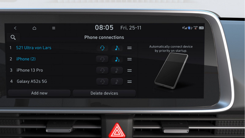 Conexiunea multipla prin Bluetooth.