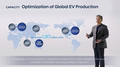 Hyundai accelereaza strategia de electrificare: 7% din cota de piata globala EV pana in 2030