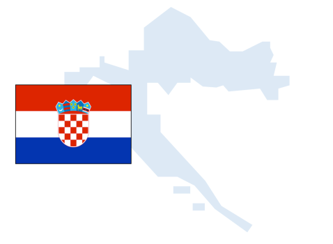 Raliul Croatiel