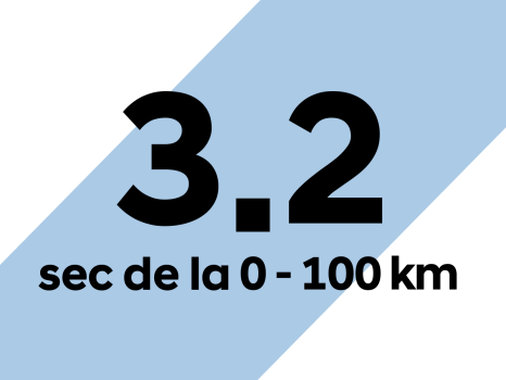 Acceleratie fulgeratoare.