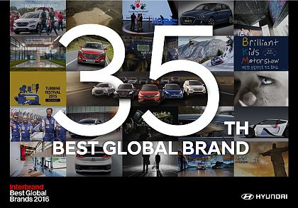 Valoarea marcii Hyundai – locul 35 in topul Interbrand 2016