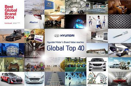 Valoarea marcii Hyundai Motor pozitioneaza compania pentru prima oara in Top 40, conform clasamentului Best Global Brands 2014 realizat de Interbrand