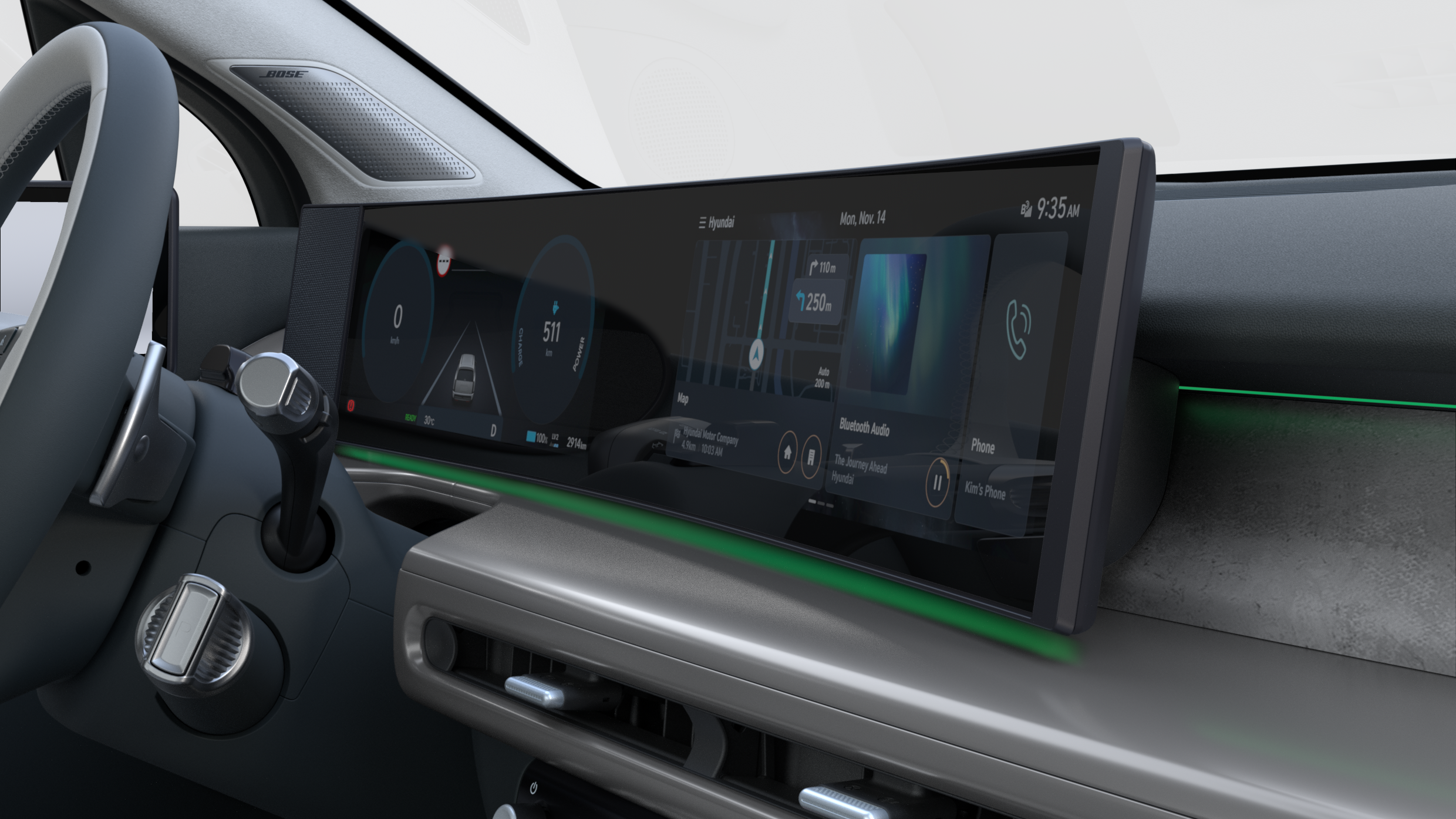 Prezentam: Functionalitati si Servicii Digitale.