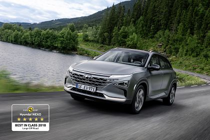 Hyundai Nexo, cel mai bun autovehicul din categoria sa la testele Euro NCAP din anul 2018