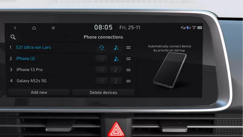 Conexiunea multipla prin Bluetooth.