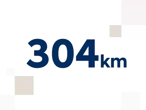 Adauga 304 km in 15 minute.