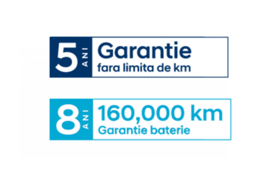 Garantie