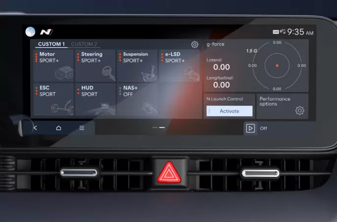 Suspensie controlata electronic.